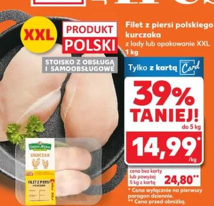 Filet z piersi kurczaka