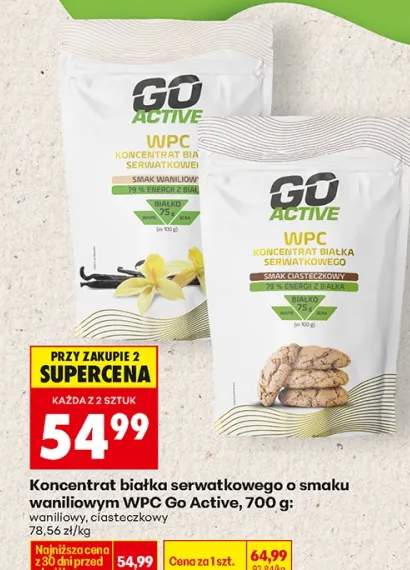 Koncentrat białek serwatkowych