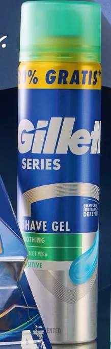 Żel do golenia różne rodzaje