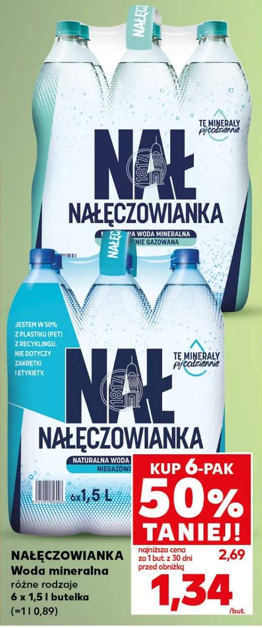 Woda mineralna różne rodzaje