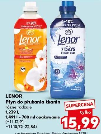 Płyn do płukania tkanin różne rodzaje