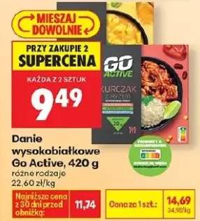 Danie wysokobiałkowe różne rodzaje