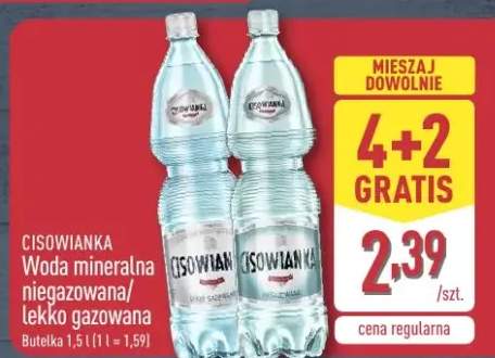 Woda mineralna niegazowana/lekko gazowana