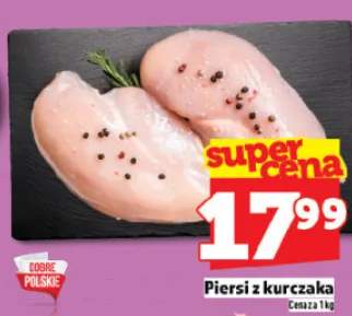Piersi z kurczaka