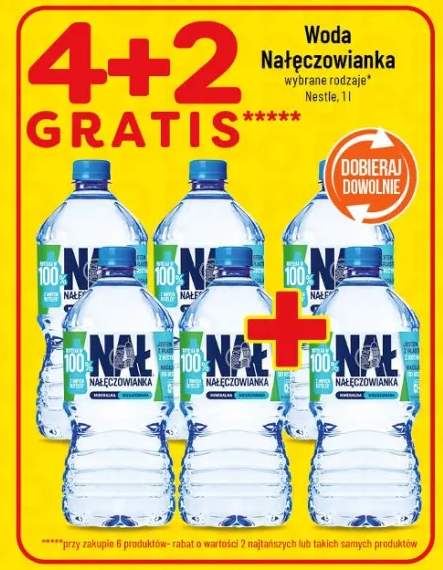 Woda Nałęczowianka wybrane rodzaje