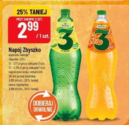 Napój Zbyszko wybrane rodzaje