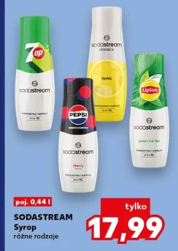 Syrop różne rodzaje