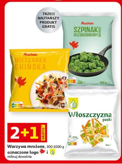 Warzywa mrożone mixuj dowolnie