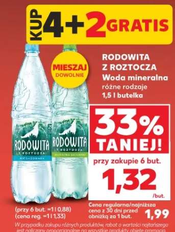 Woda mineralna różne rodzaje
