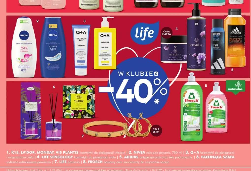 Pachnące świeczki aromatyczne oraz wonne odświeżacze powietrza