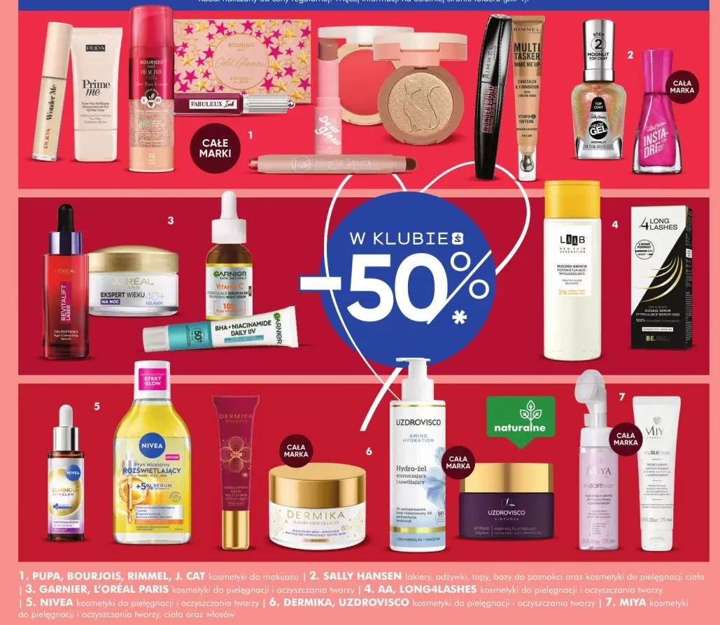 Kosmetyki do pielęgnacji i oczyszczania twarzy