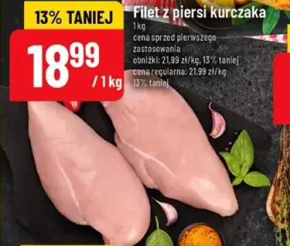 Filet z piersi kurczaka