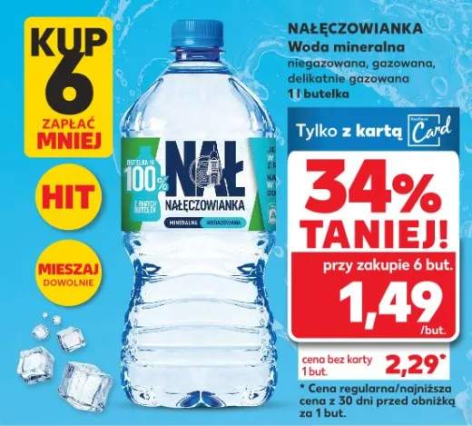 Woda mineralna niegazowana, gazowana, delikatnie gazowana 1l butelka