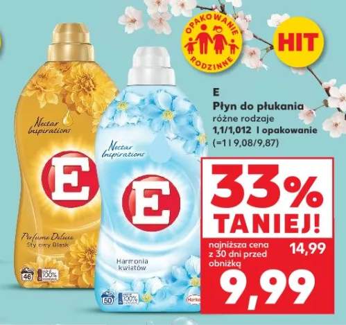 Płyn do płukania różne rodzaje