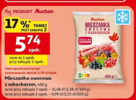 Mieszanka owocowa z rabarbarem