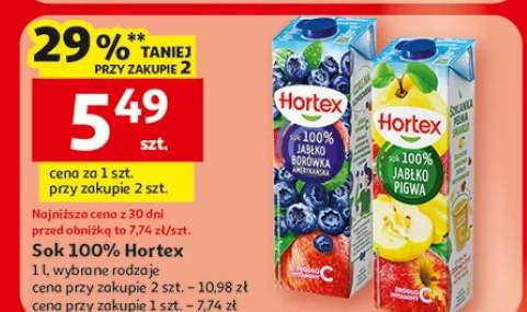 Sok 100% Hortex, wybrane rodzaje