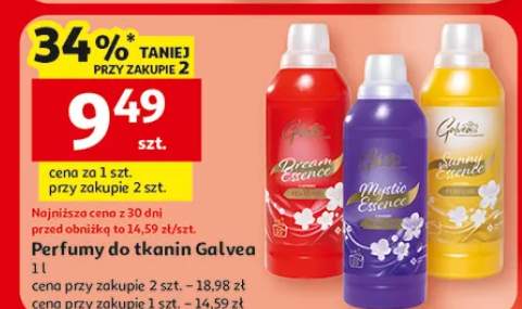 Perfumy do tkanin