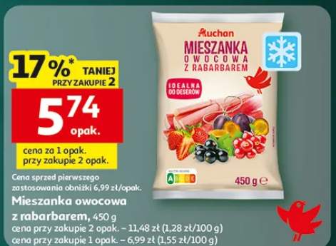 Mieszanka owocowa z rabarbarem