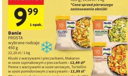 Danie wybrane rodzaje