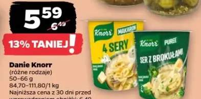 Danie różne rodzaje