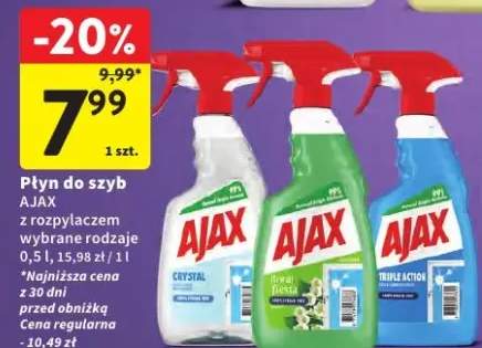 Płyn do szyb z rozpylaczem wybrane rodzaje