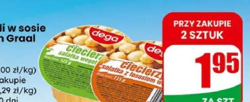 Sałatka z ciecierzycą różne rodzaje