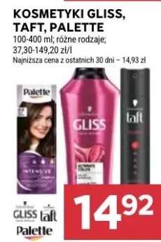 Kosmetyki różne rodzaje