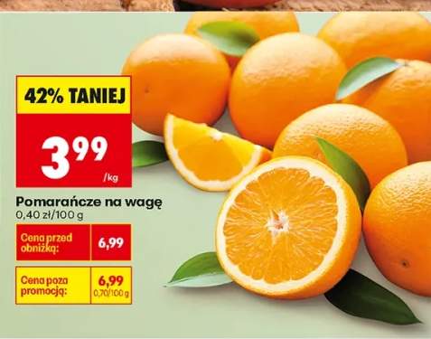 Pomarańcze na wagę