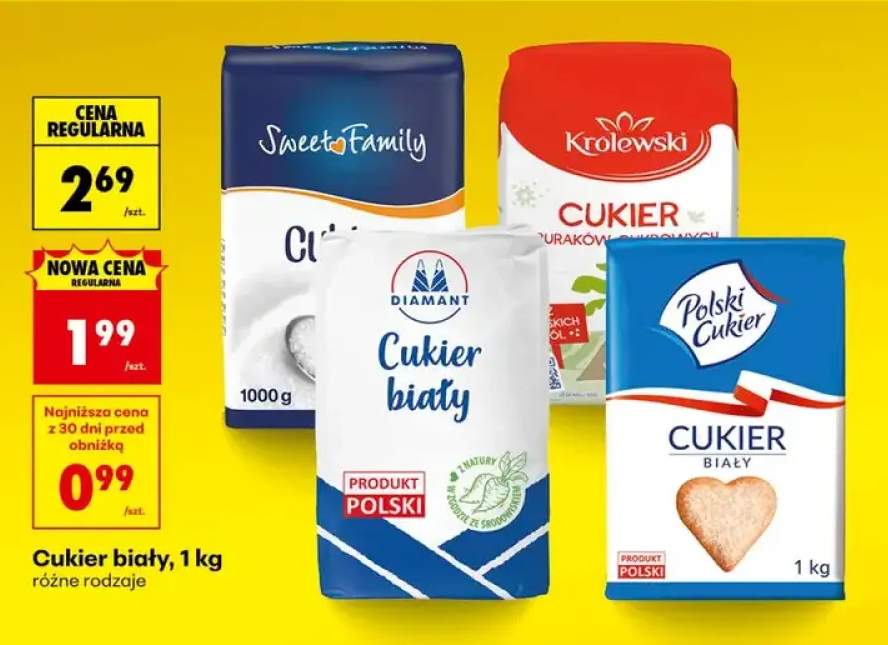 Cukier biały różne rodzaje