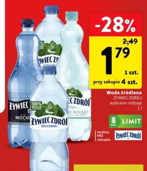 Woda źródlana wybrane rodzaje