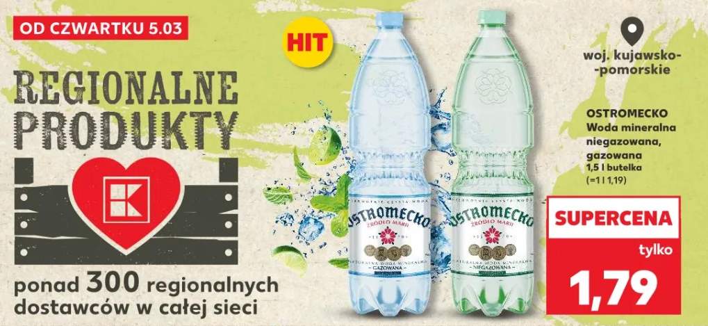 Woda mineralna niegazowana, gazowana