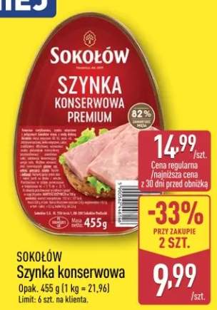Szynka konserwowa premium