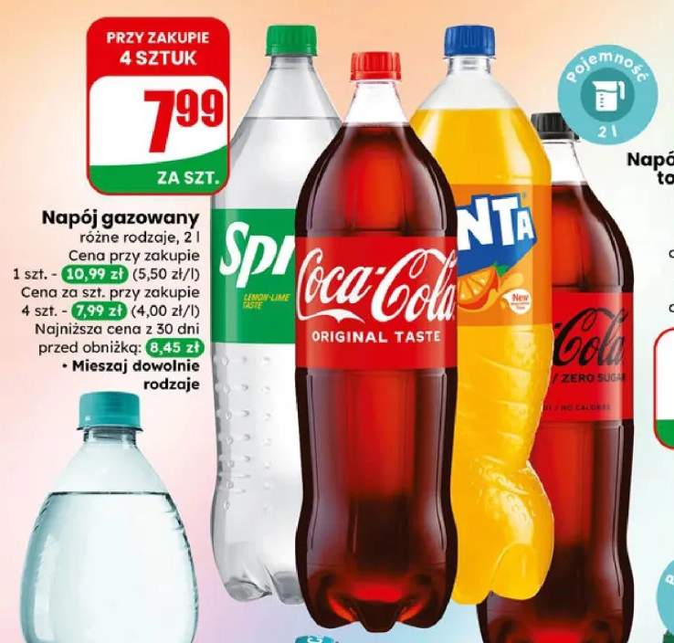 Napój gazowany różne rodzaje