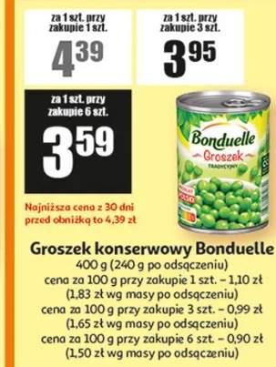 groszek konserwowy