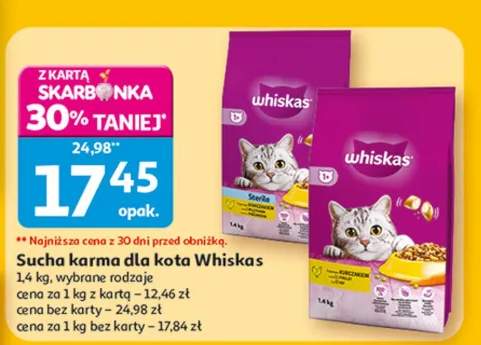 Sucha karma dla kota