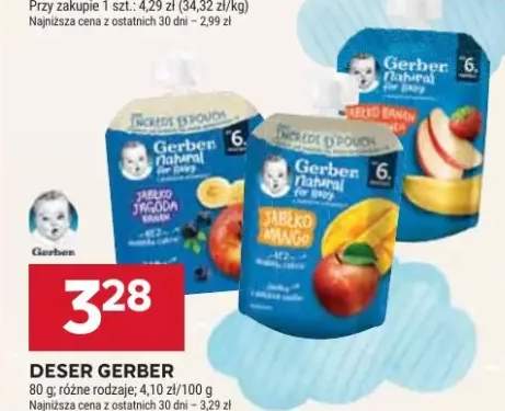 Deser różne rodzaje