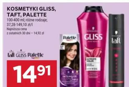 Kosmetyki Gliss, Taft, Palette