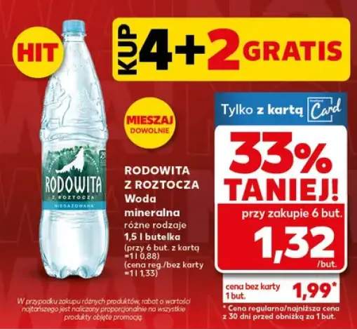 Woda mineralna niegazowana różne rodzaje