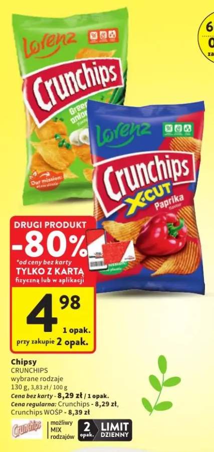 Chipsy wybrane rodzaje