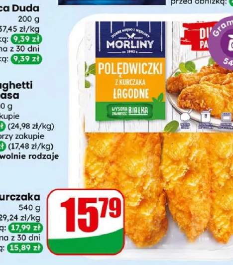 Polędwiczki z kurczaka