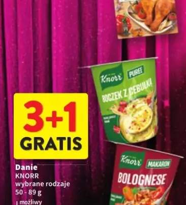 Danie wybrane rodzaje