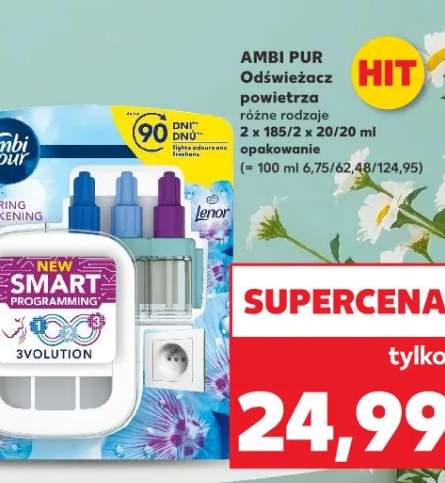 Odświeżacz powietrza różne rodzaje