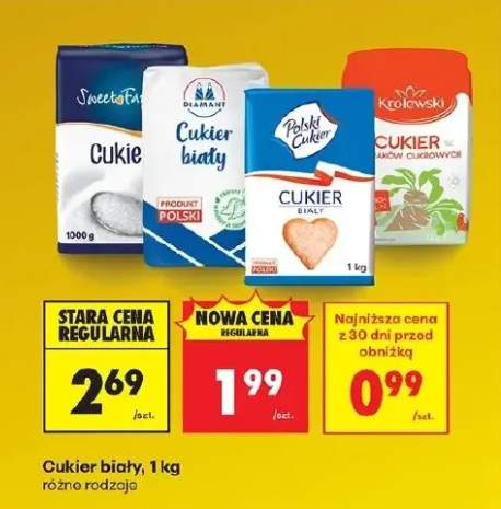 Cukier biały różne rodzaje