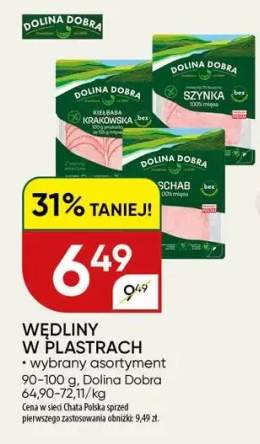 Wędliny w plastrach wybrany asortyment