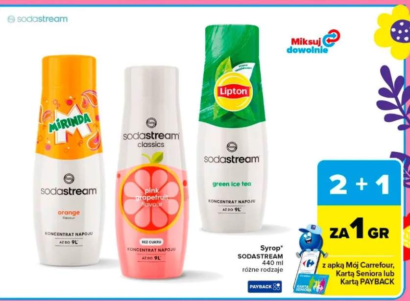 Syrop różne rodzaje