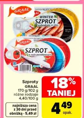 Szproty