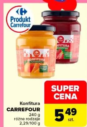 Konfitura różne rodzaje