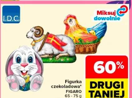 Figurka czekoladowa różne rodzaje