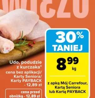 Udo, podudzie z kurczaka