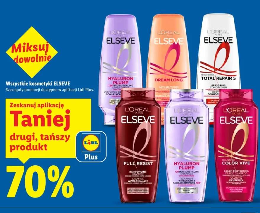 Odżywka Full Resist